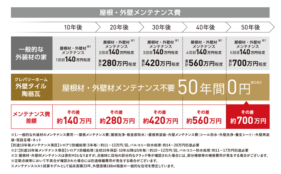 コンセプト画像